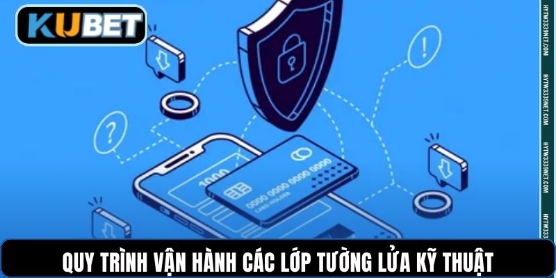 Quy trình vận hành các lớp tường lửa kỹ thuật